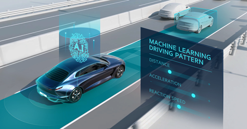 现代•起亚汽车全球首发基于人工智能的半自动驾驶技术